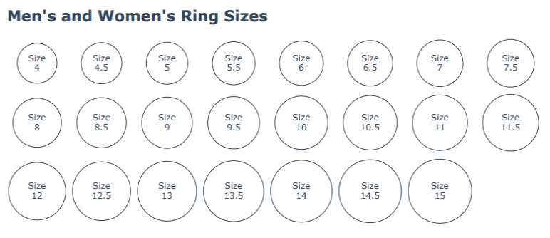 mens to womens ring size