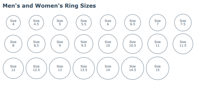 average mens ring sizers