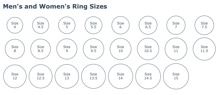 Men's Ring Size Chart