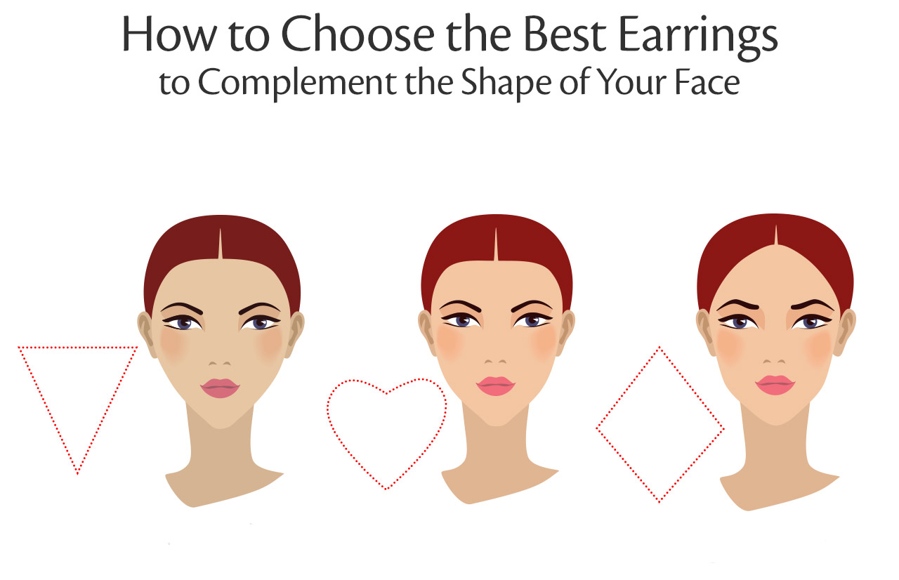 How to Choose the Best Earrings to Complement the Shape of Your Face