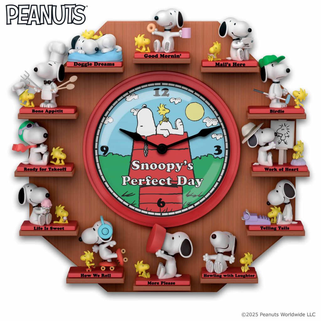 PEANUTS™ Snoopy™'s Perfect Day Wall Clock Collection